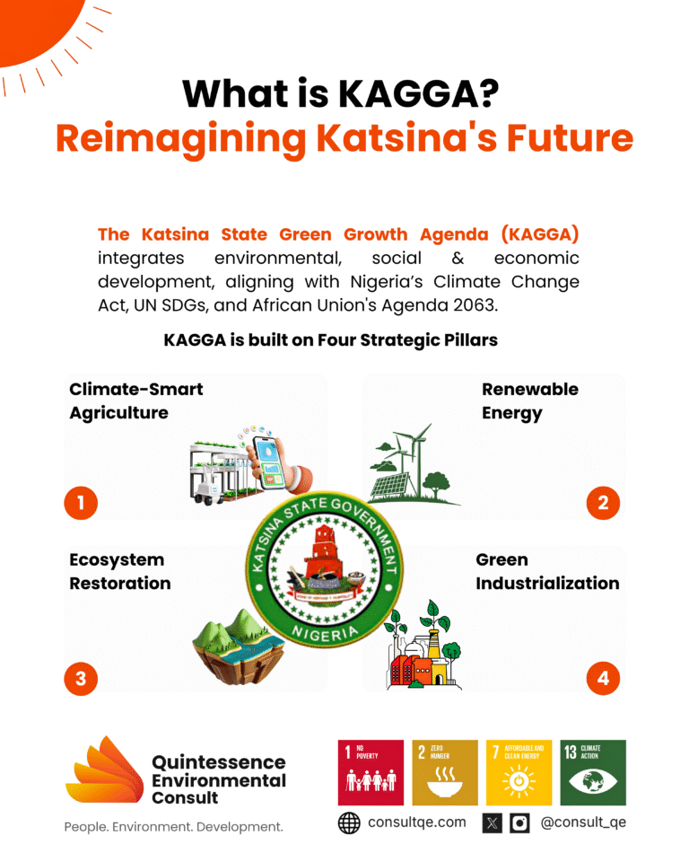 Katsina State - KAGGA