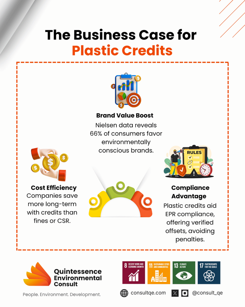 Plastic Credit2