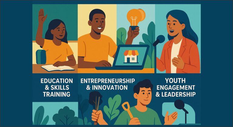 world bank projects for youths