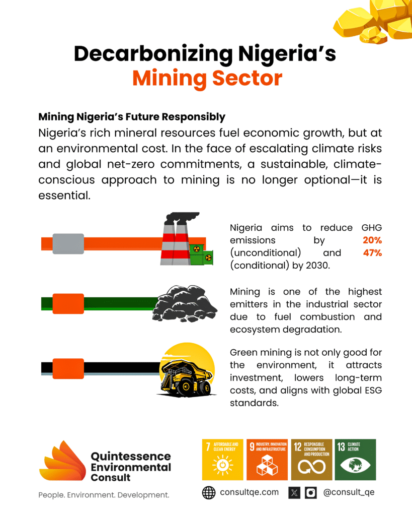 Decarbonizing Nigeria Mining Sector