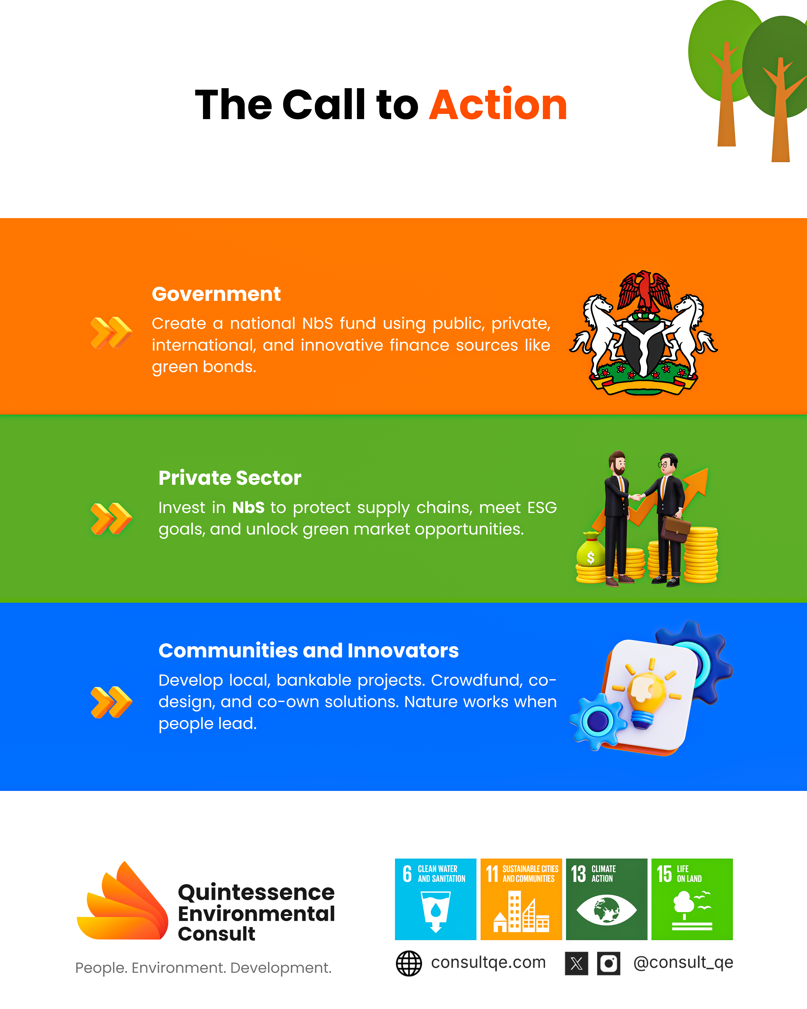 NBS call to action