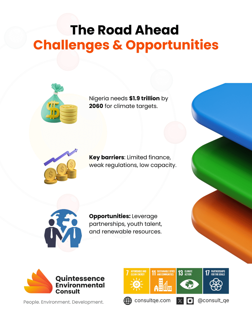 Climate Finance challenges and Oppourtunities