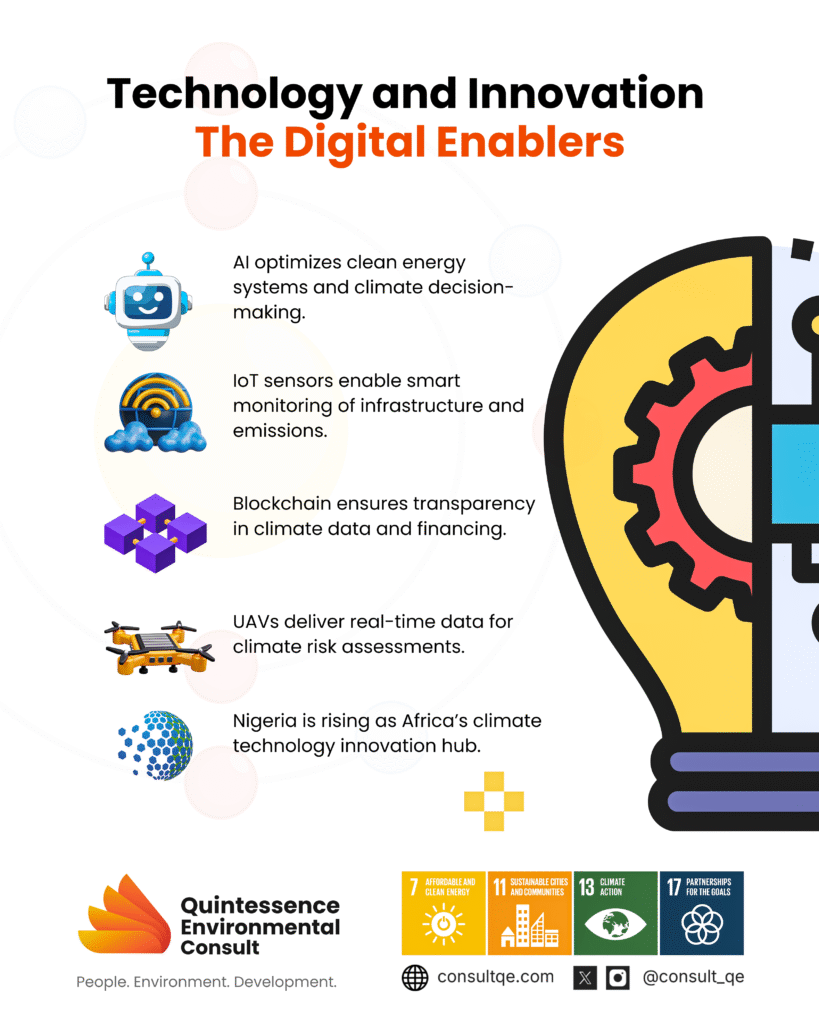 Technology and Innovation from DinSummit 2025