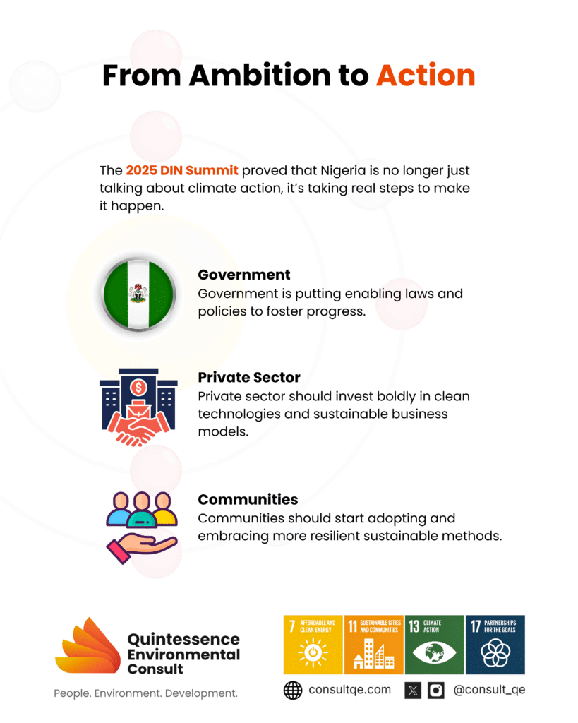 DINSummit Actions