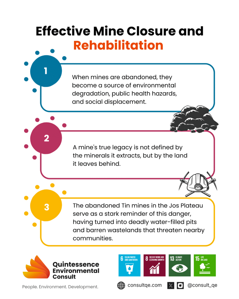 Effective Mine Closure and Rehabilitation