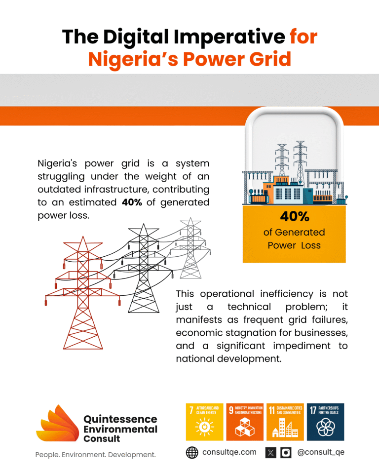 Beyond Smart Grid