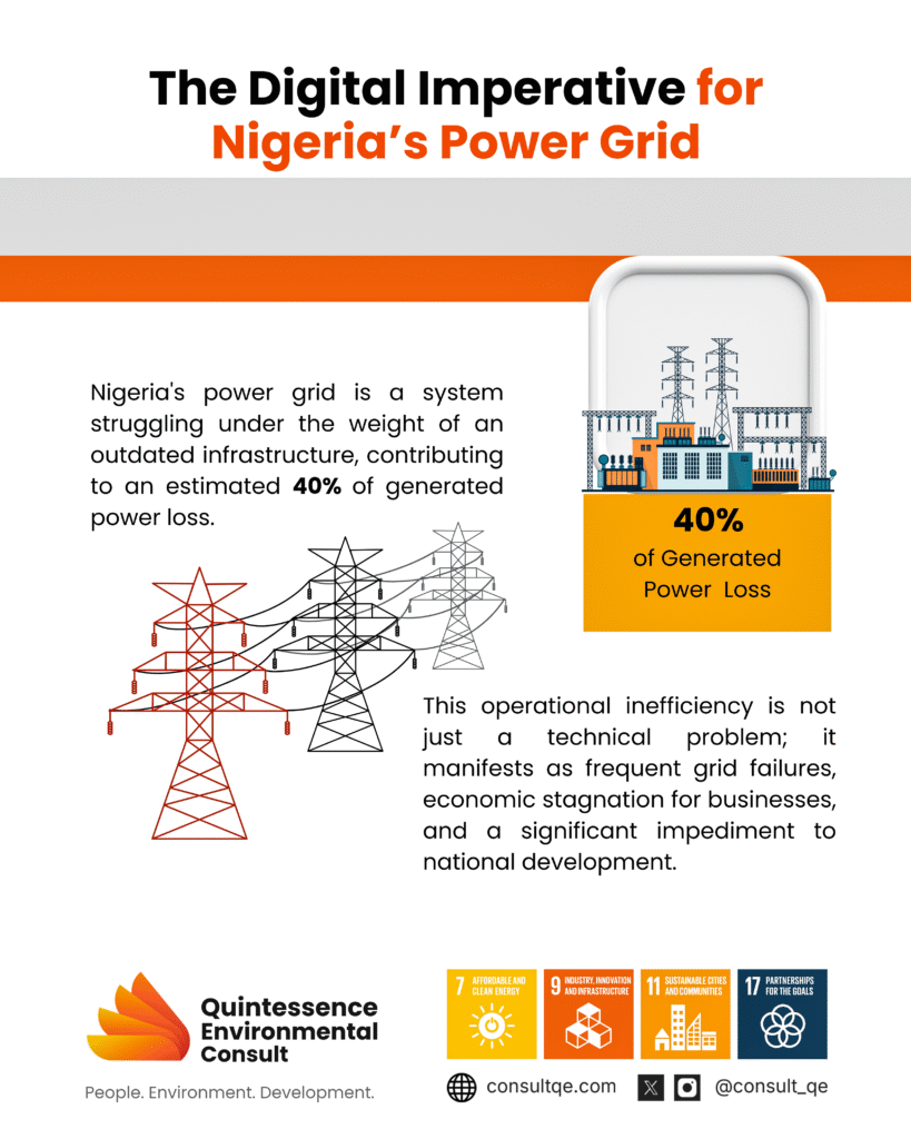 Beyond Smart Grid