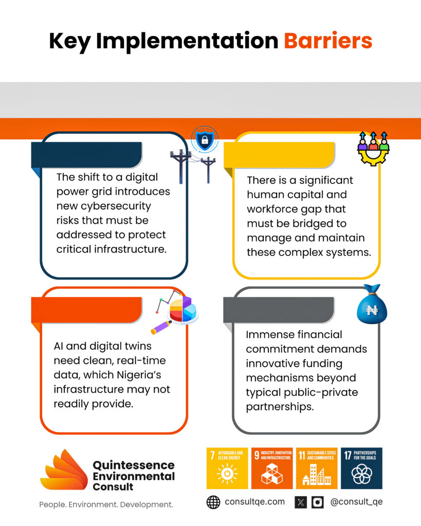 Power Grid Implementation barrier
