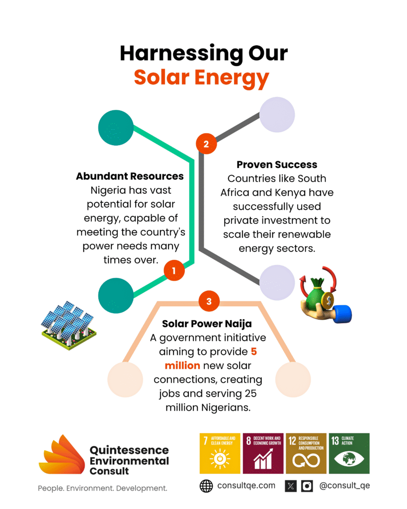 Harnessing Nigeria Solar Energy