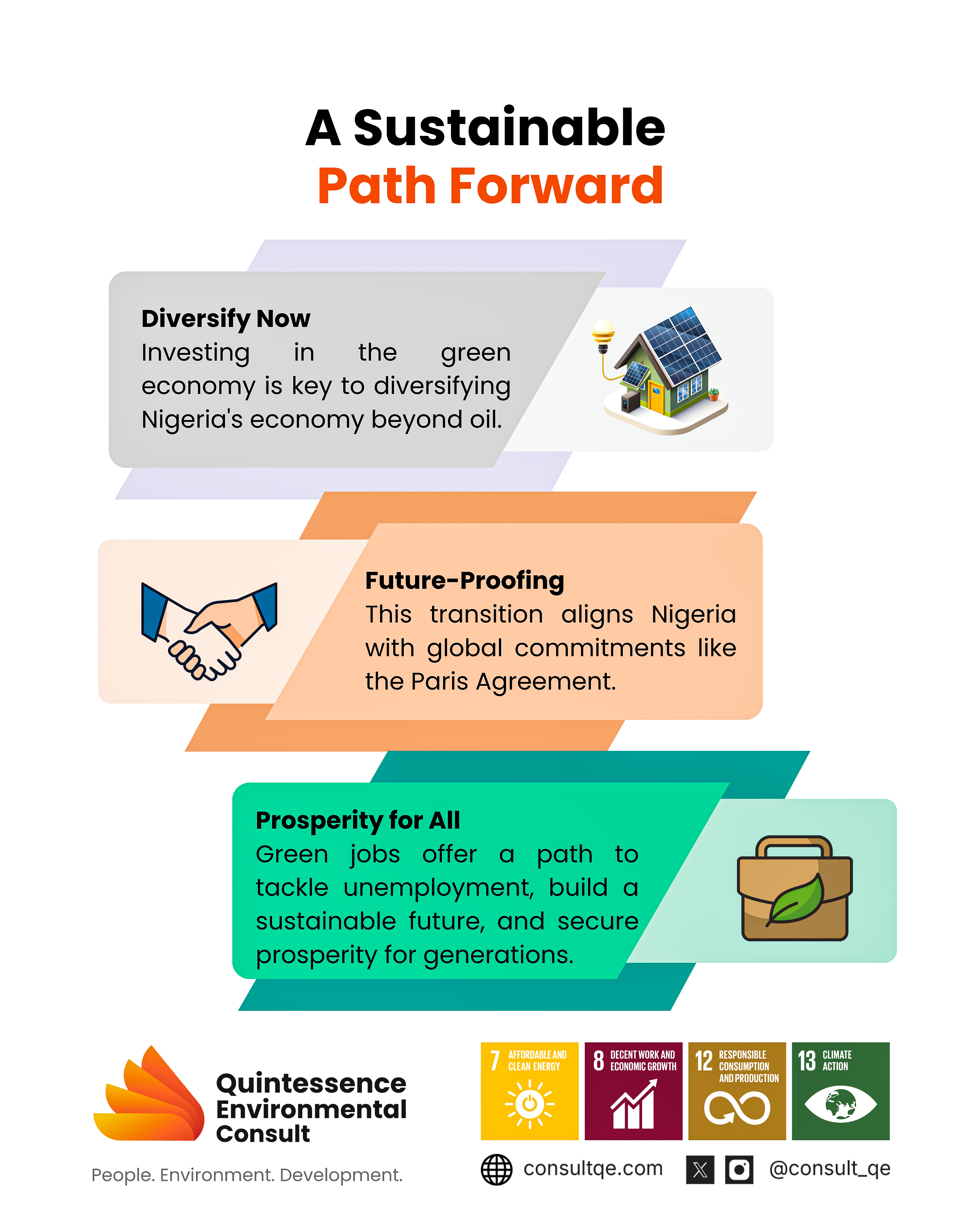 Nigeria green Jobs way forward