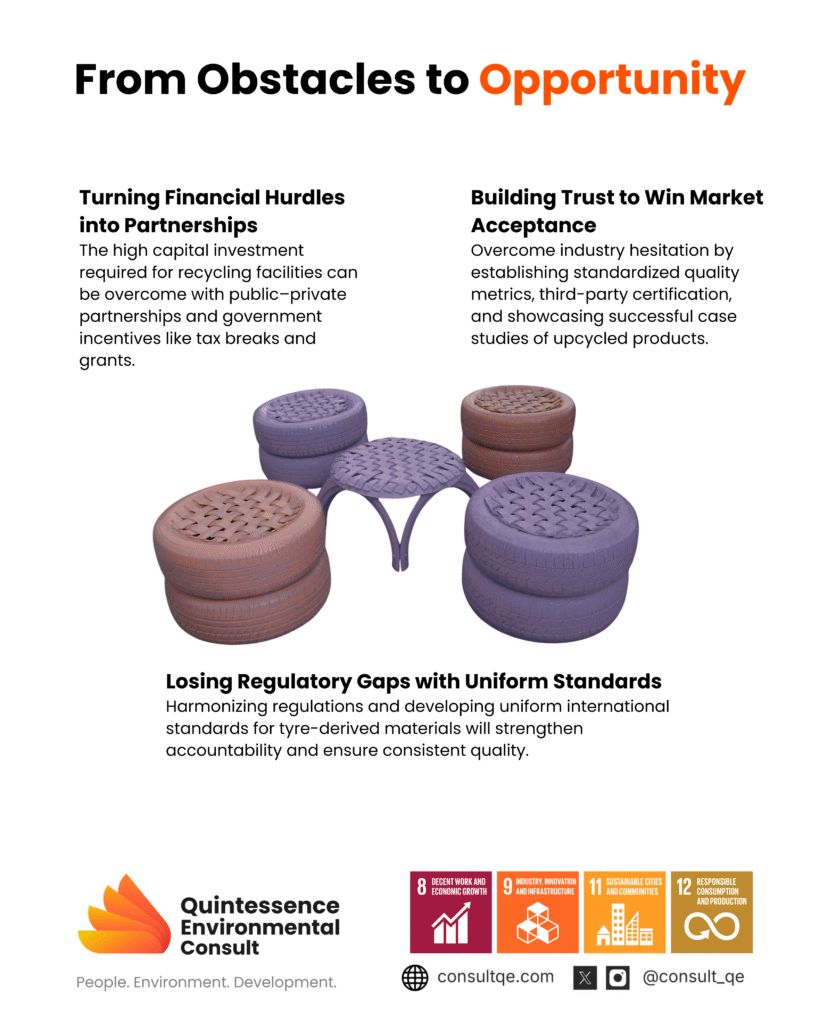 Challenges of Tyre Upcycling
